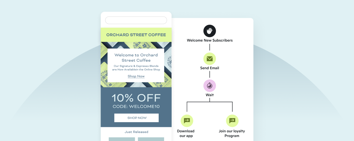 Get Started with Sign Ups and Welcome Journeys